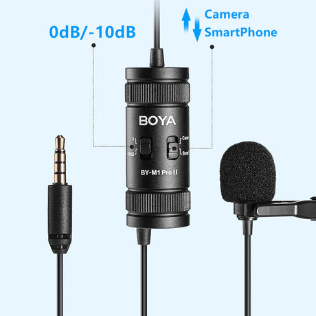 wired microphone for camera and smartphone