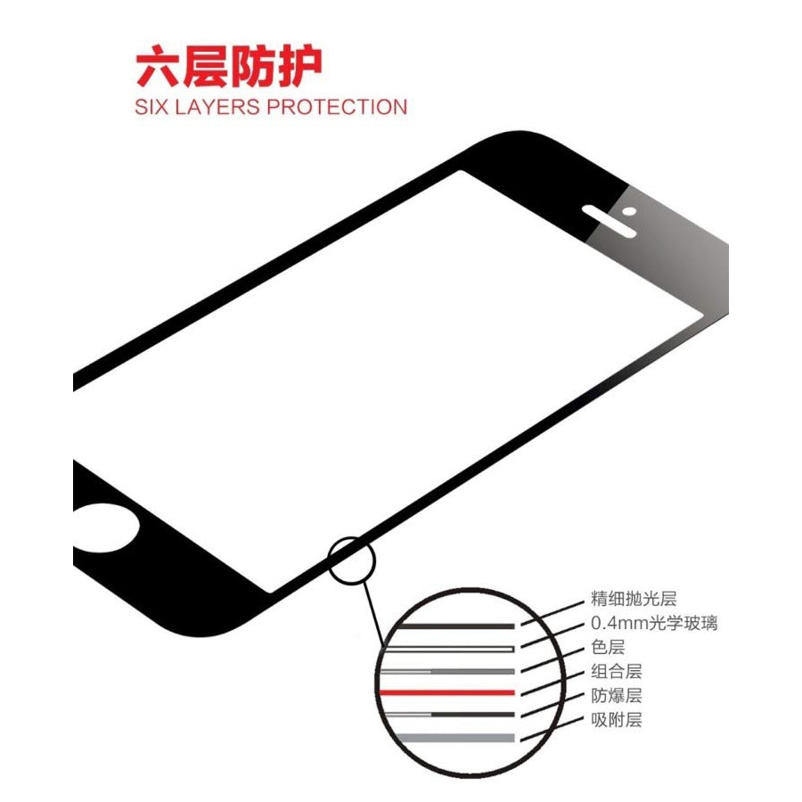 GGS 0.5mm SelfAdhesive Optical Glass LCD Screen Protector for APPLE IPHONE 4/4S Black