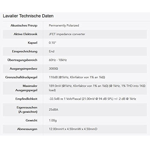 Rode Lavalier Condenser Microphone