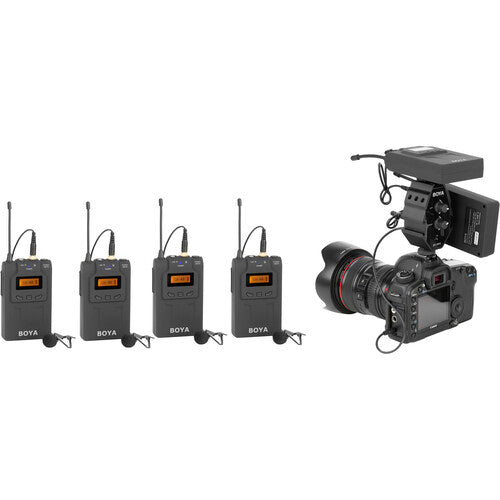 BOYA BY-MP4 2-channel Mono Stereo Mode Audio Adapter for Canon Nikon Sony Panasonic Digital SLR DSLR Camera Camcorder Smartphone