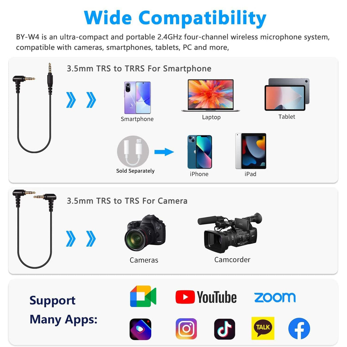 BOYA BY-W4 2.4G 4 Channel Wireless Lavalier Microphone For PC Smarphone Cameras
