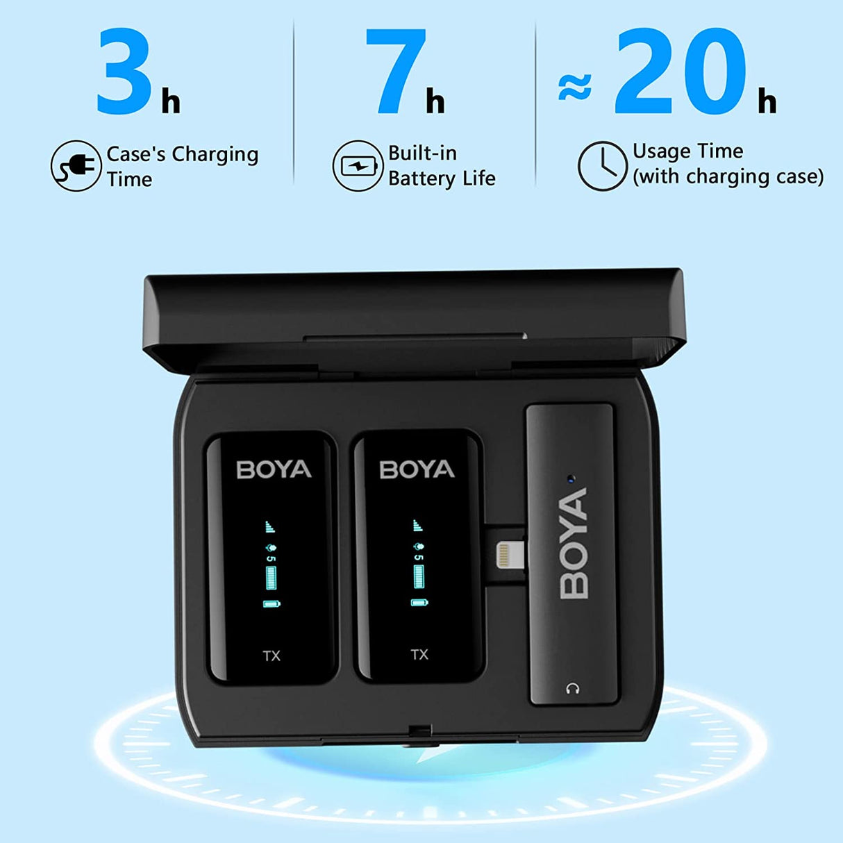 BOYA BY-XM6-K4 DUAL CHANNEL WIRELESS MICROPHONE FOR I-PHONE DEVICES