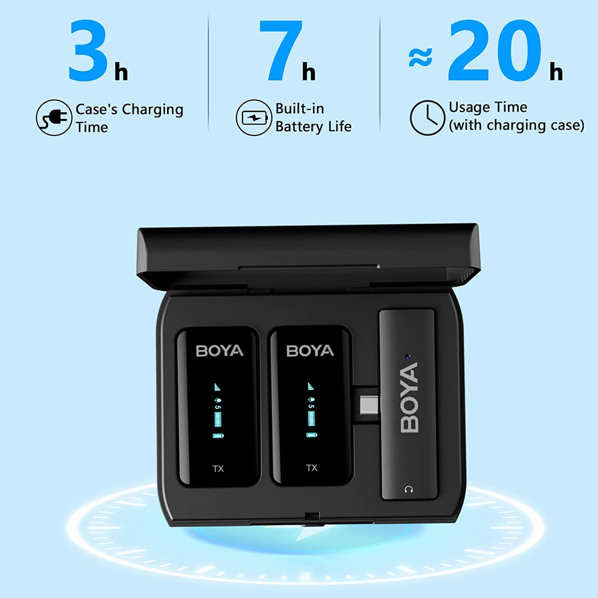 BOYA BY-XM6-K6 DUAL CHANNEL WIRELESS MICROPHONE FOR ANDROID DEVICES