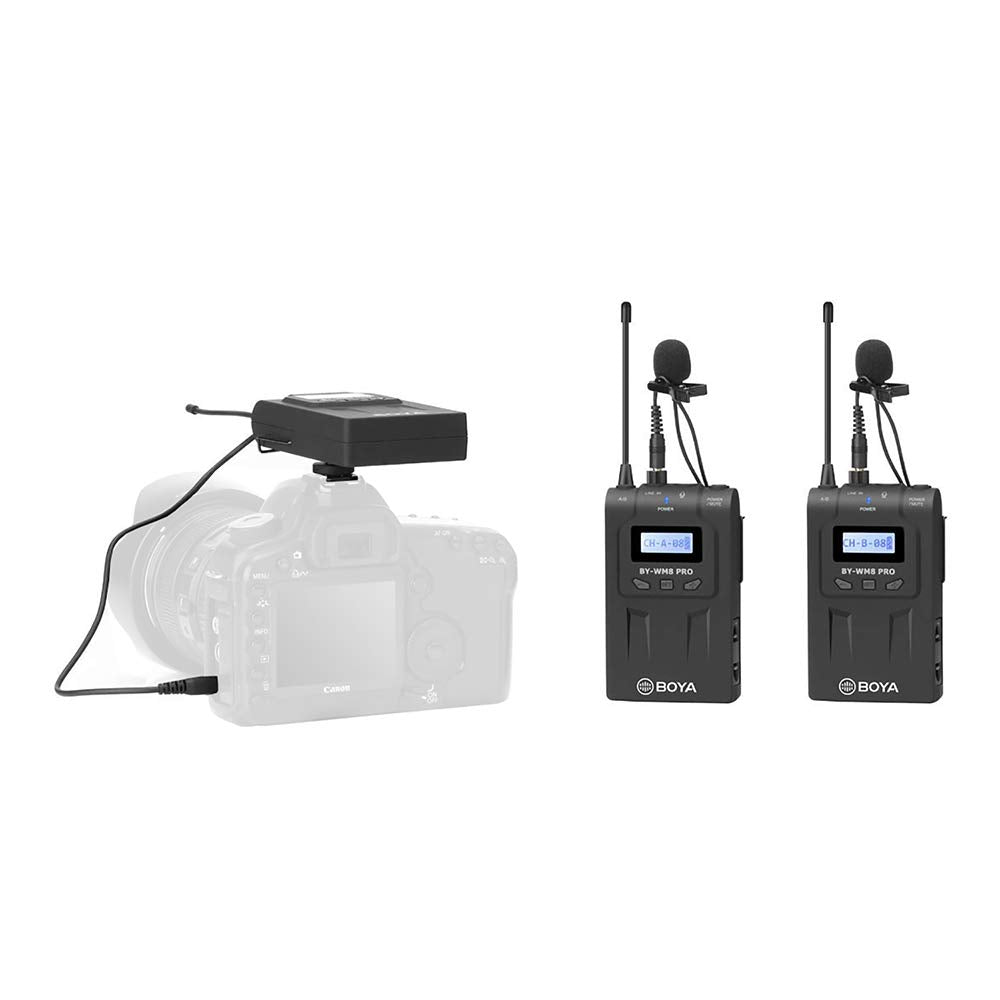 BOYA- BY-WM8 PRO- K2 UHF Dual-Channel Wireless Microphone System