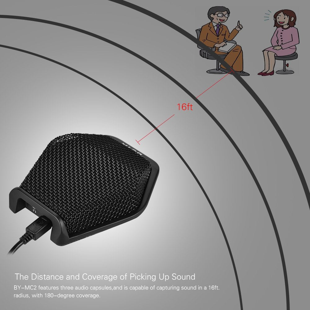 BOYA BY-MC2 Super-cardioid Condenser Conference Microphone with 3.5mm Audio Jack & 5V USB Interface 16ft Pickup Distance for Conference Room Seminars and Other Occasions