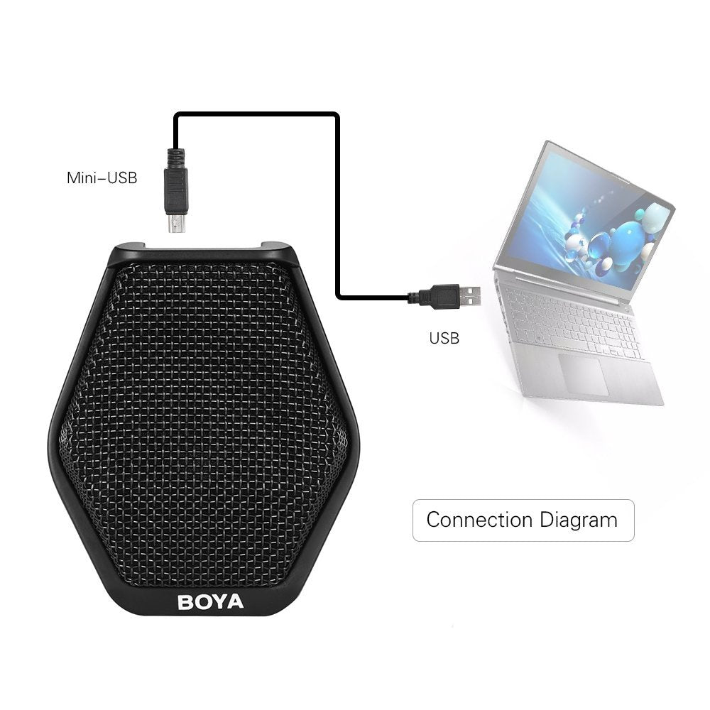 BOYA BY-MC2 Super-cardioid Condenser Conference Microphone with 3.5mm Audio Jack & 5V USB Interface 16ft Pickup Distance for Conference Room Seminars and Other Occasions