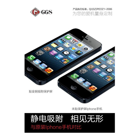 GGS 0.5mm SelfAdhesive Optical Glass LCD Screen Protector for APPLE IPHONE 4/4S Black