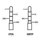 BOYA BY-CIP2 3.5mm Microphone Cable 3.5mm TRS to TRRS Adapter for Smartphones