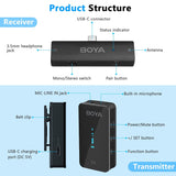 BOYA BY-XM6-K6 DUAL CHANNEL WIRELESS MICROPHONE FOR ANDROID DEVICES