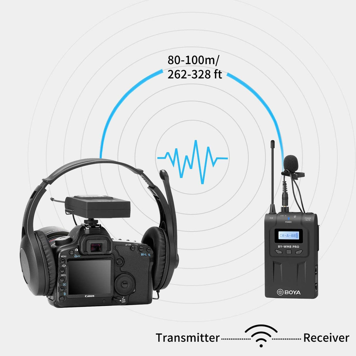 BOYA TX8 Pro Dual-Channel Wireless Bodypack Transmitter Unit with Omnidirectional Lavalier Mic for The by-WM8 PRO Wireless Lavalier Microphone System