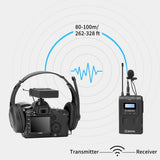BOYA TX8 Pro Dual-Channel Wireless Bodypack Transmitter Unit with Omnidirectional Lavalier Mic for The by-WM8 PRO Wireless Lavalier Microphone System