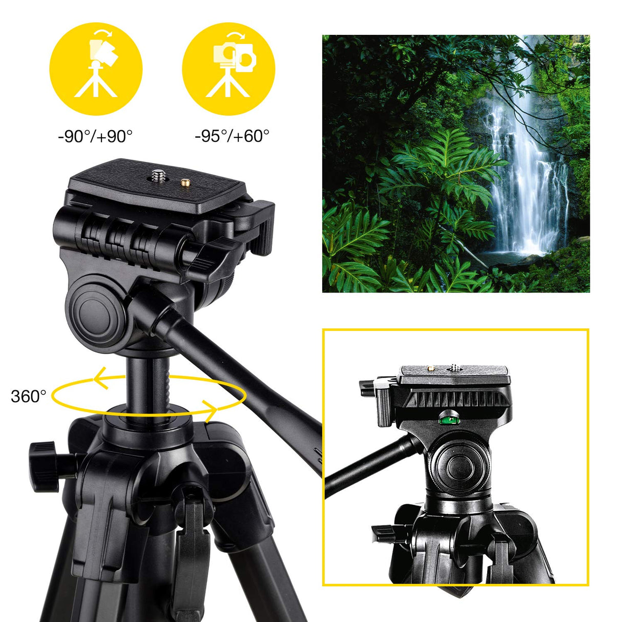 National Geography Tripod