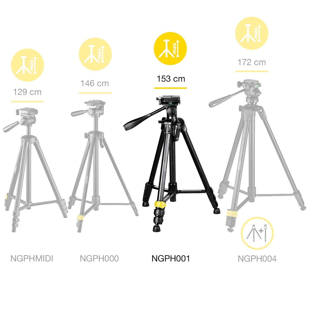 National Geography Tripod